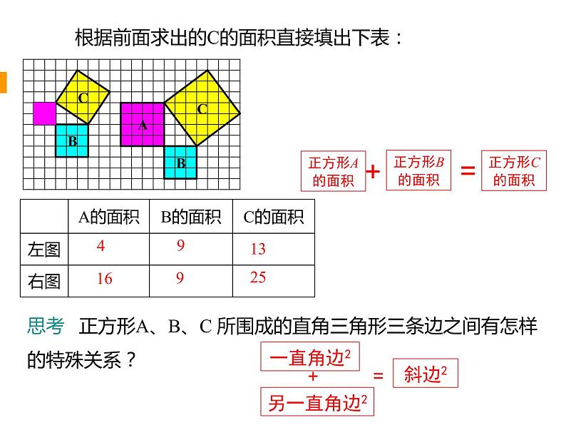 17.1 第1课时 勾股定理 课件08