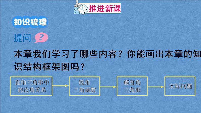 人教版数学九年级下册 第二十八章 锐角三角函数 章末复习课件04