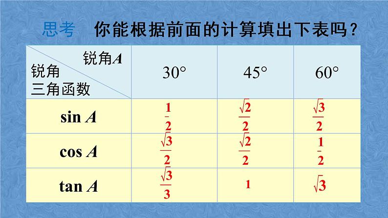 人教版数学九年级下册 第二十八章 锐角三角函数 第3课时 特殊角的锐角三角函数课件06