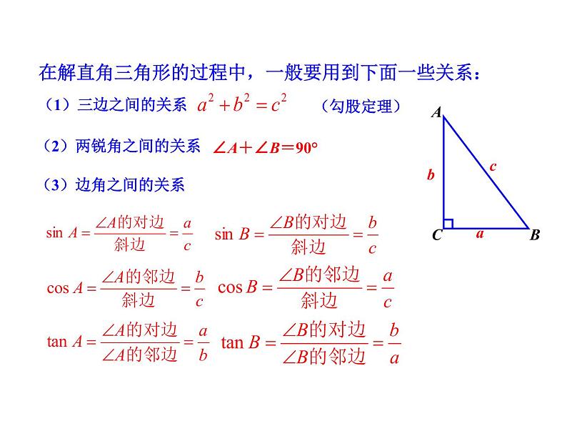 人教版数学九年级下册28.2.1 解直角三角形课件07