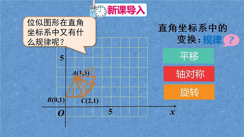 人教版数学九年级下册第二十七章 相似 第2课时 平面直角坐标系中的位似课件02