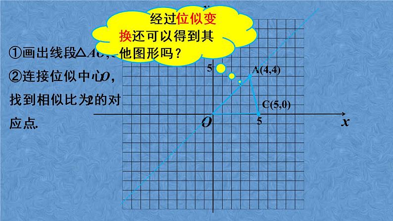 人教版数学九年级下册第二十七章 相似 第2课时 平面直角坐标系中的位似课件07