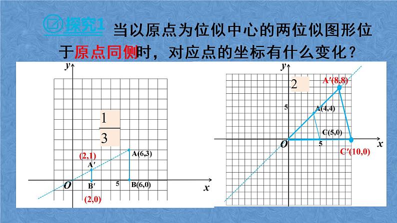 人教版数学九年级下册第二十七章 相似 第2课时 平面直角坐标系中的位似课件08