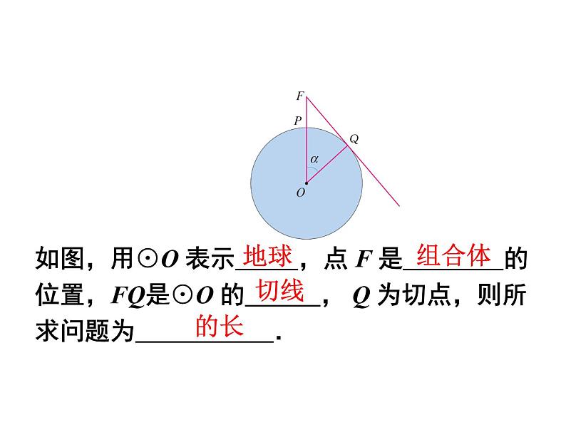 人教版数学九年级下册28.2.2 应用举例 第1课时课件07