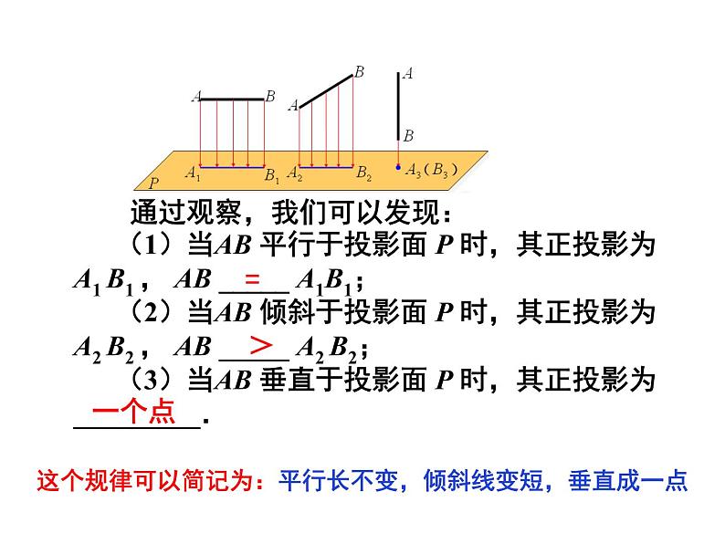 人教版数学九年级下册29.1 投影  第2课时课件08