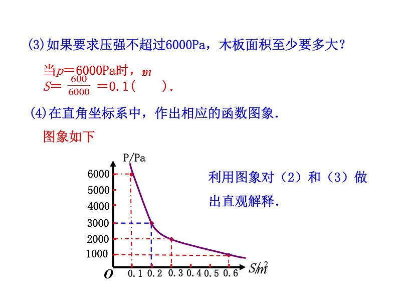 人教版数学九年级下册26.2实际问题与反比例函数 第1课时课件07