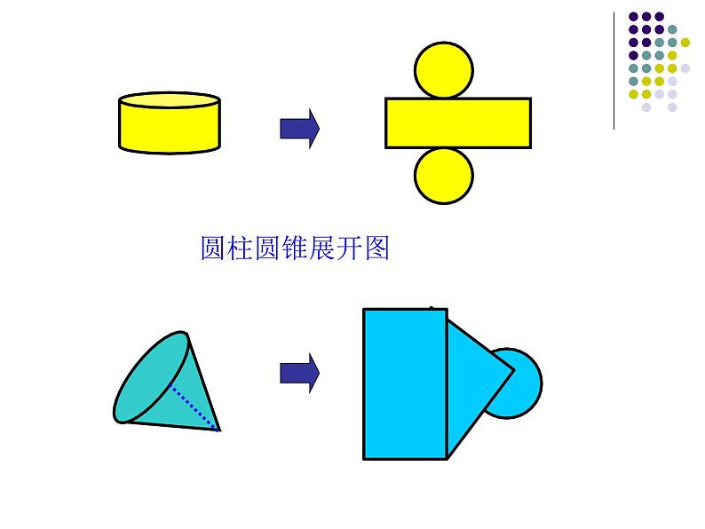 苏科版七年级数学上册课件 5.3 展开与折叠第3页