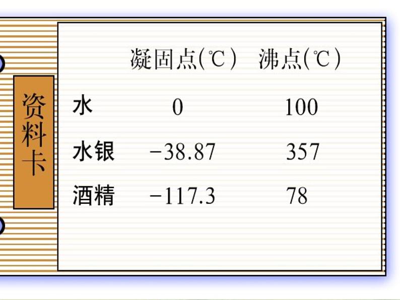 苏科版七年级数学上册课件 第二章 有理数2.1 正数与负数第3页