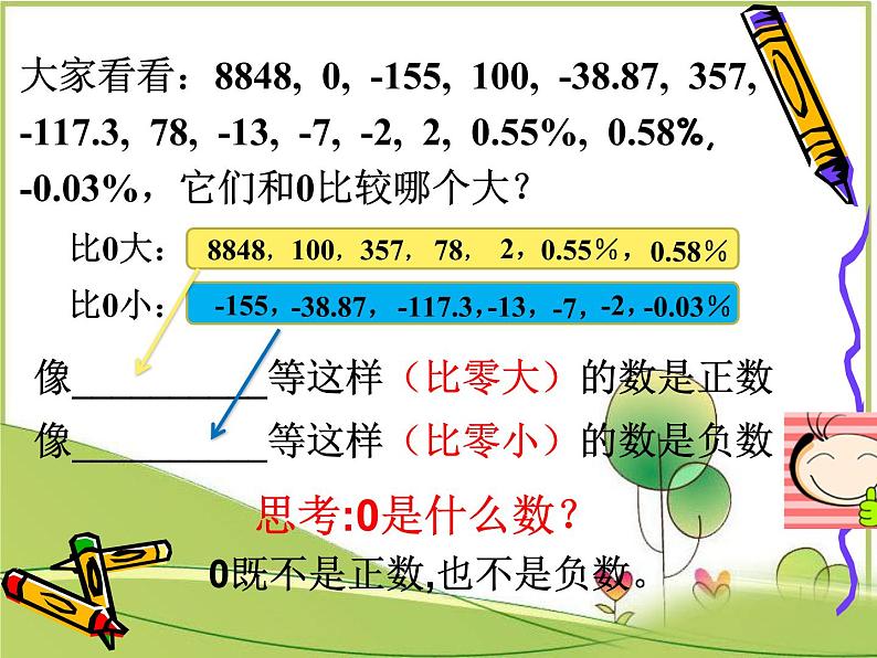 苏科版七年级数学上册课件 第二章 有理数2.1 正数与负数第6页