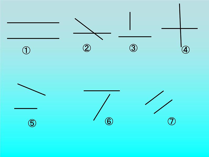 苏科版七年级数学上册课件 第六章 平行与垂直 课件第3页