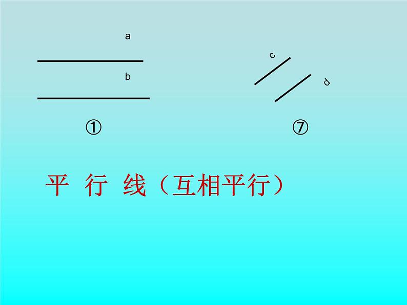 苏科版七年级数学上册课件 第六章 平行与垂直 课件第6页