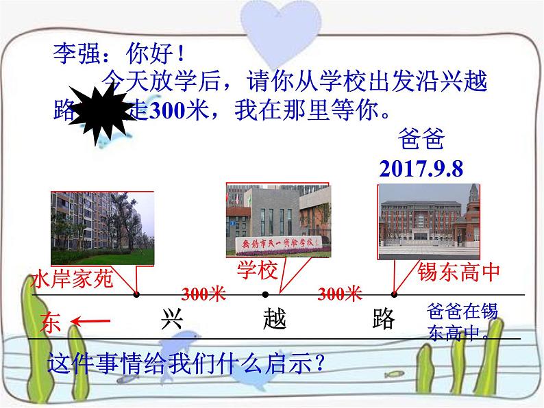 苏科版七年级数学上册课件 第二章有理数2.4 绝对值与相反数第3页