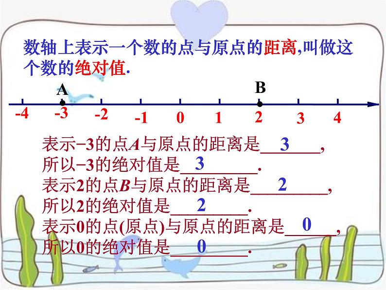 苏科版七年级数学上册课件 第二章有理数2.4 绝对值与相反数第5页