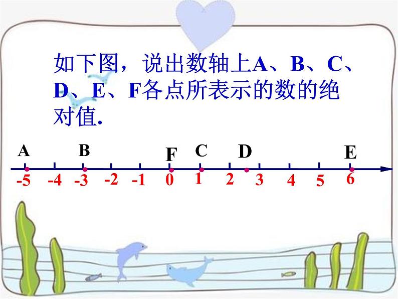 苏科版七年级数学上册课件 第二章有理数2.4 绝对值与相反数第6页