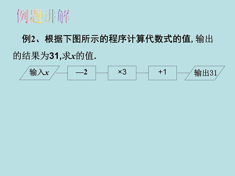 苏科版七年级数学上册课件 4.2 解一元一次方程第6页