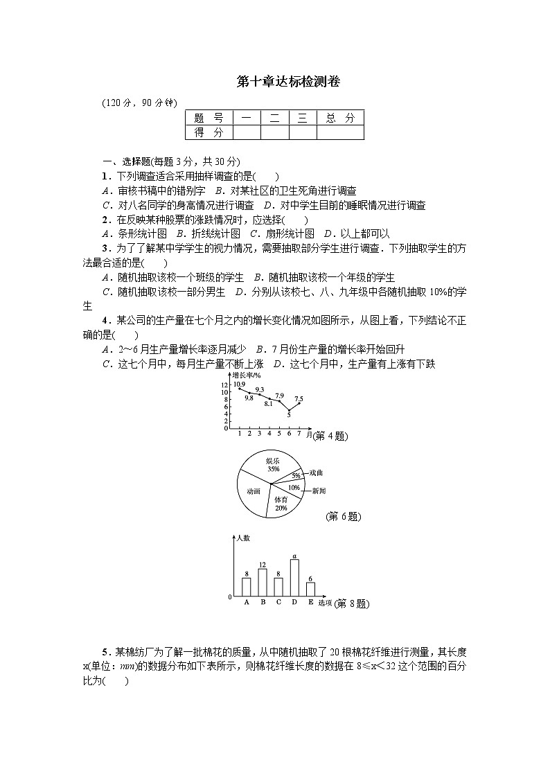 2018年春人教版七年级数学下册第10章达标检测卷01