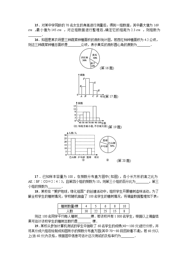 2018年春人教版七年级数学下册第10章达标检测卷03