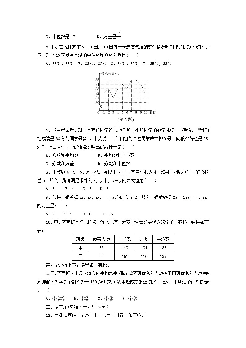 2018人教版八年级数学下册练习：第二十章达标检测卷02
