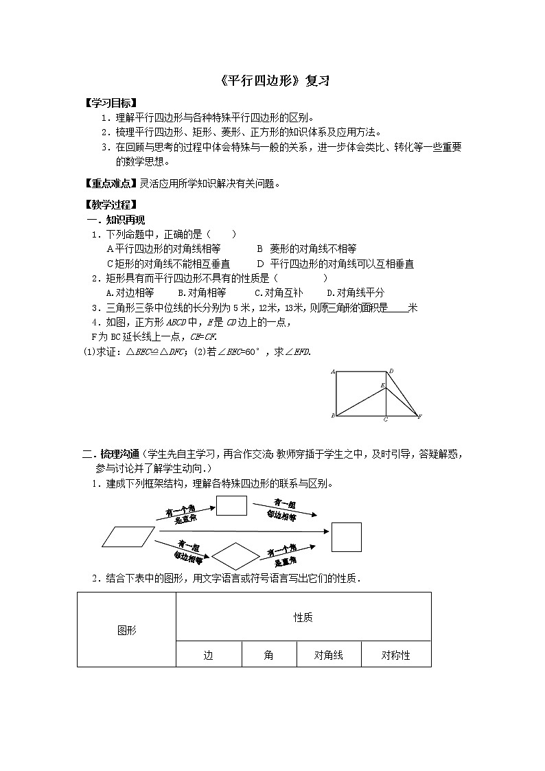 人教版数学八年级下第十八章复习 学案01