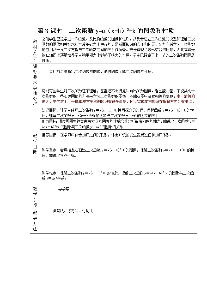 人教版数学九年级上22.1.3   第3课时  二次函数y=a（x-h）2+k的图象和性质2 学案01