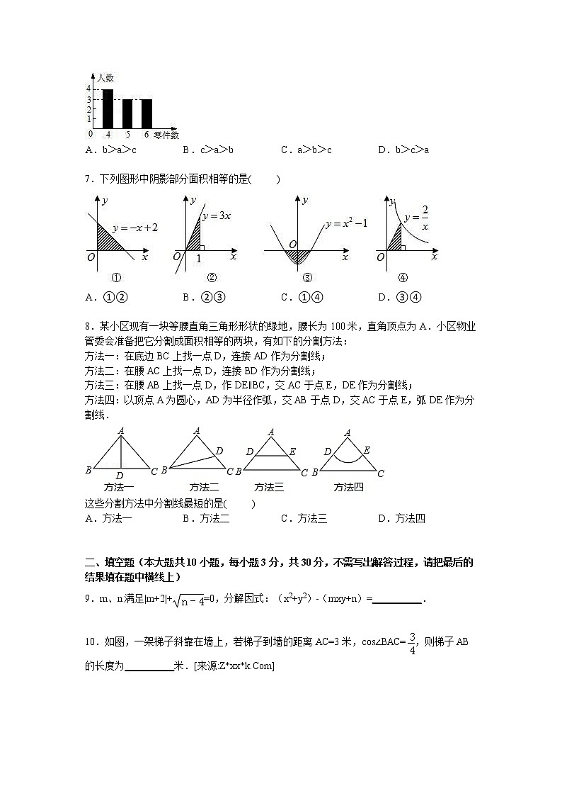江苏省南通市海安县韩洋中学九年级下学期期中数学试卷【解析版】第2页