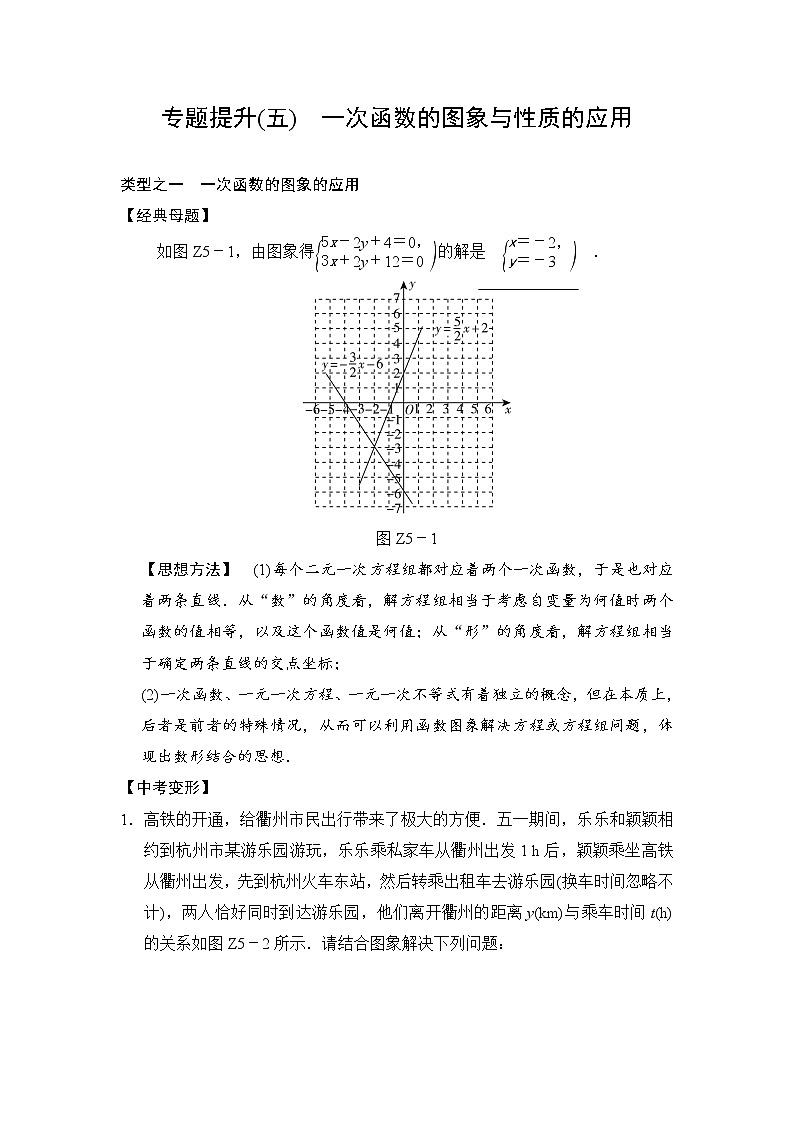 2018届中考数学提升练习：专题(五) 一次函数的图象与性质的应用01