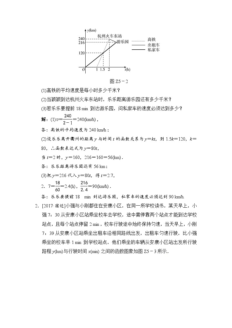 2018届中考数学提升练习：专题(五) 一次函数的图象与性质的应用02