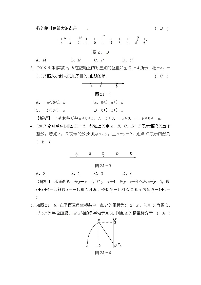2018届中考数学提升练习：专题(一) 数形结合与实数的运算02