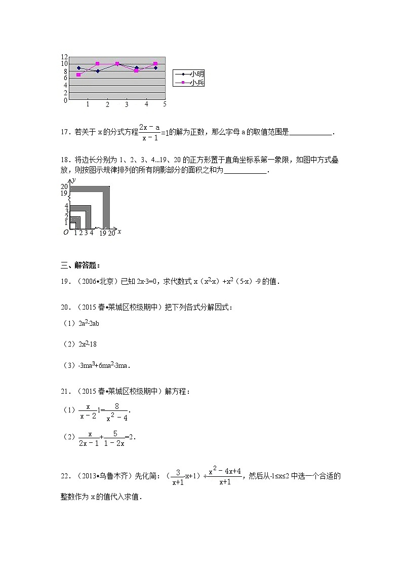 山东省莱芜市高庄中学九年级（下）期中数学试卷解析03