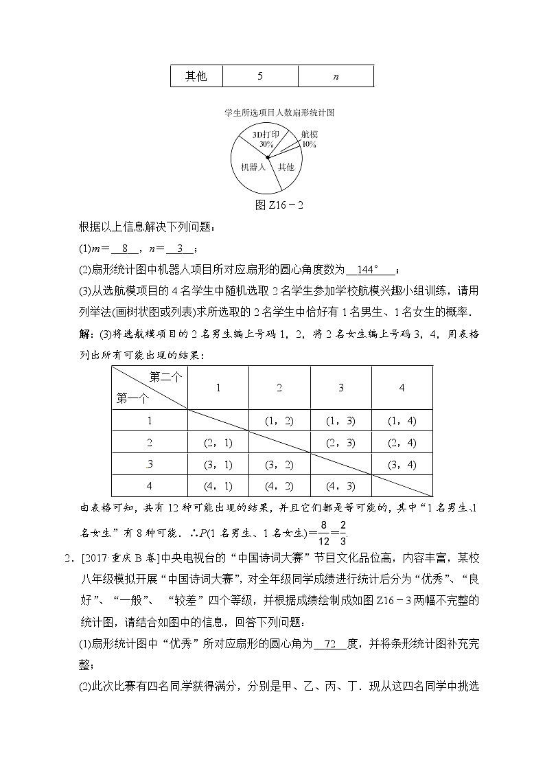 2018届中考数学提升练习：专题(十六) 统计与概率的综合运用02