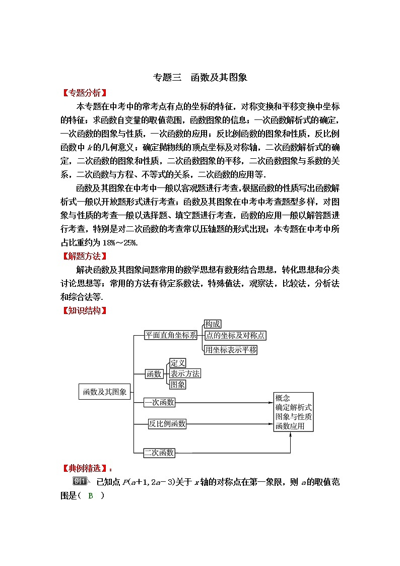 中考数学专题冲刺高分狙击【专题分析＋解题方法＋知识结构＋典例精选＋能力评估检测】：专题三　函数及其图象01
