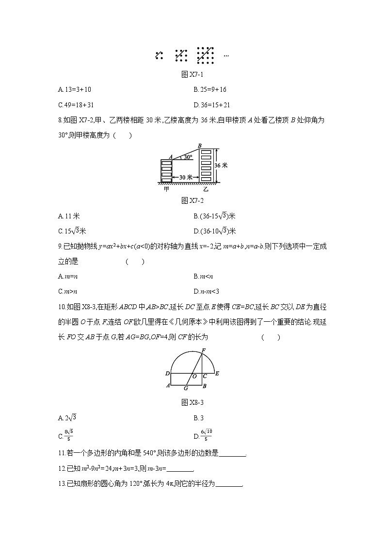 浙江省中考数学冲刺押题训练-易错题集训102