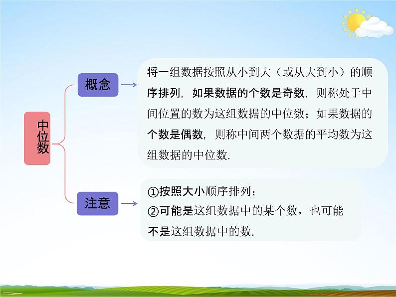 人教版八年级数学下册《20 数据的分析单元复习》教学课件精品PPT优秀公开课105