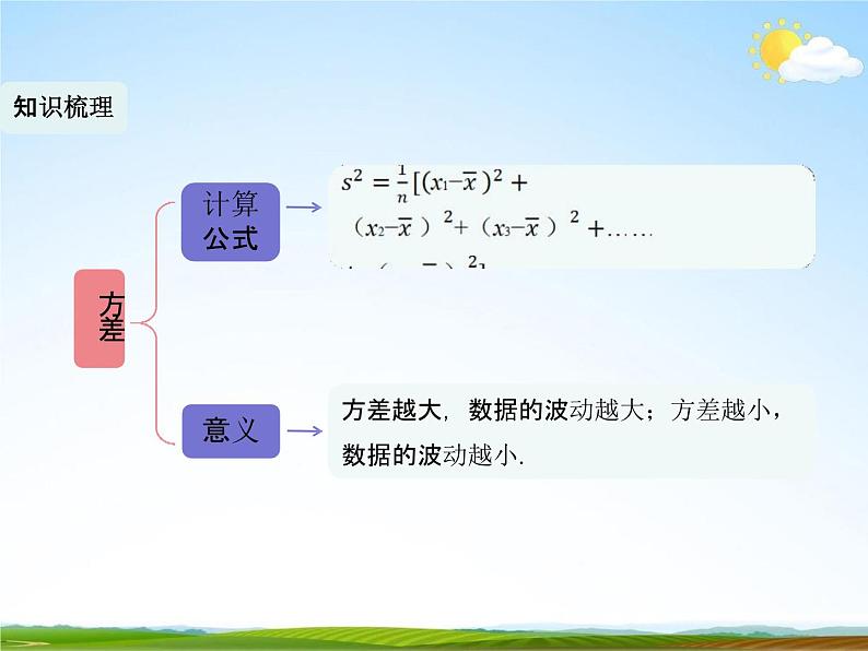 人教版八年级数学下册《20 数据的分析单元复习》教学课件精品PPT优秀公开课202