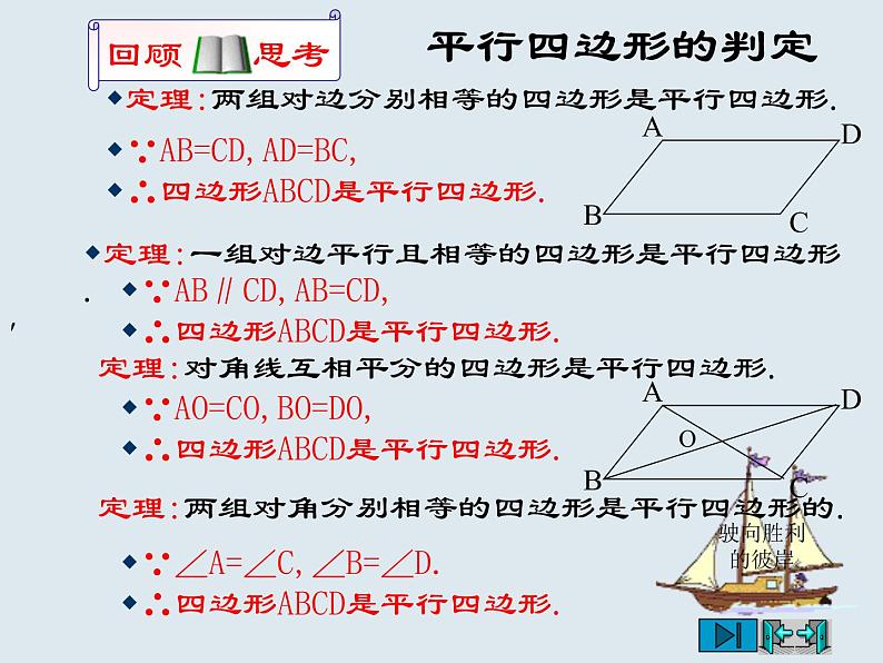 《特殊的平行四边形综合复习》课件-01第4页