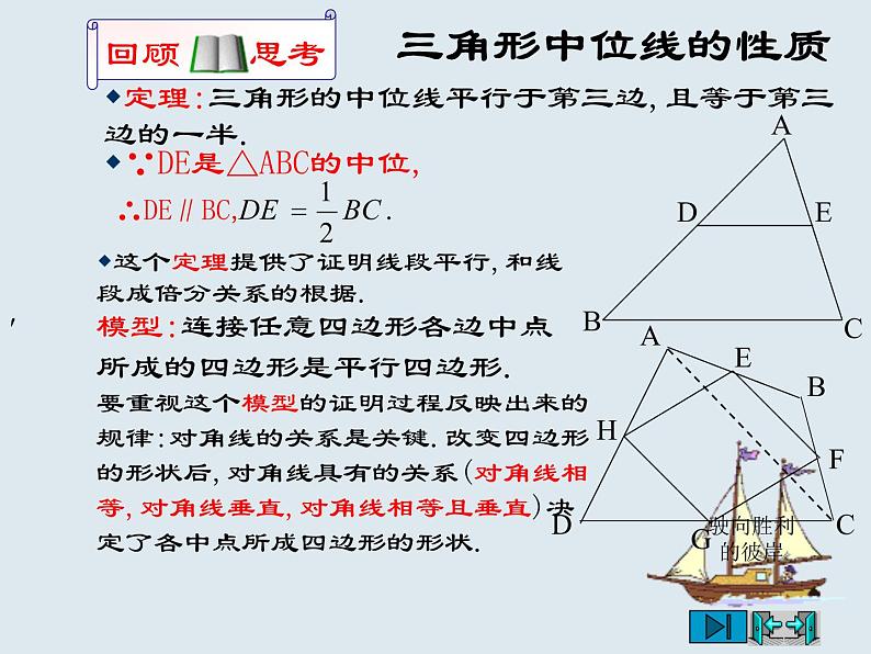 《特殊的平行四边形综合复习》课件-01第7页