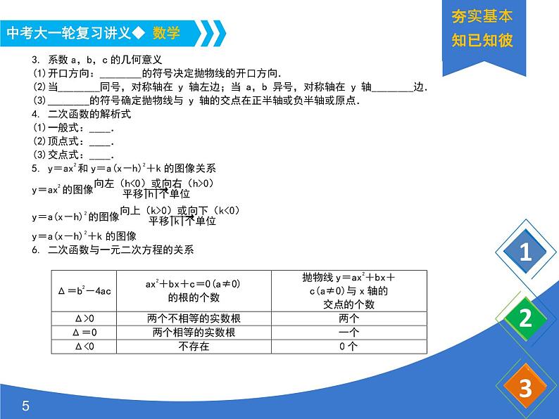 《中考大一轮数学复习》课件 课时16 二次函数及其图像05