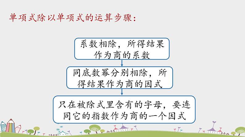 人教版数学八年级上册 14.1.4《整式的乘法》第3课时 PPT课件608