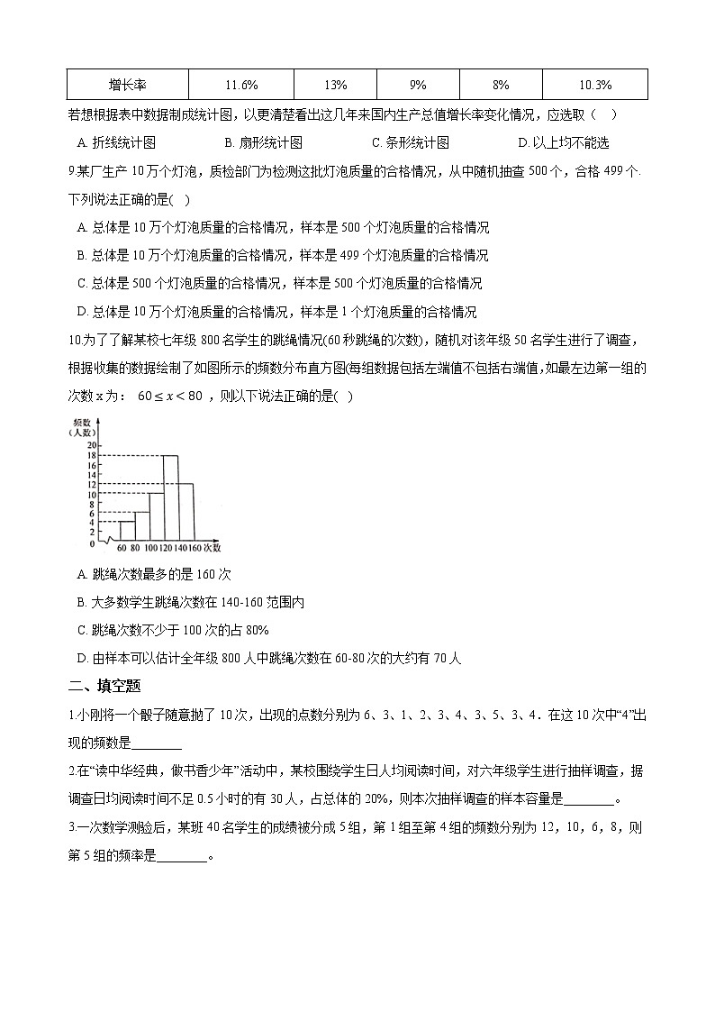 2020-2021学年 人教版七年级数学下册  第十章 《数据的收集、整理与描述》单元巩固训练（含答案）02