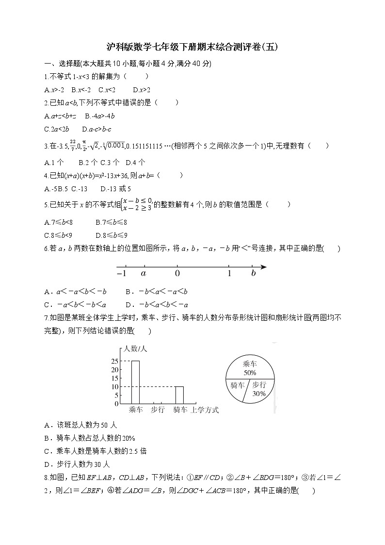 沪科版数学七年级下册期末综合测评卷(五)01