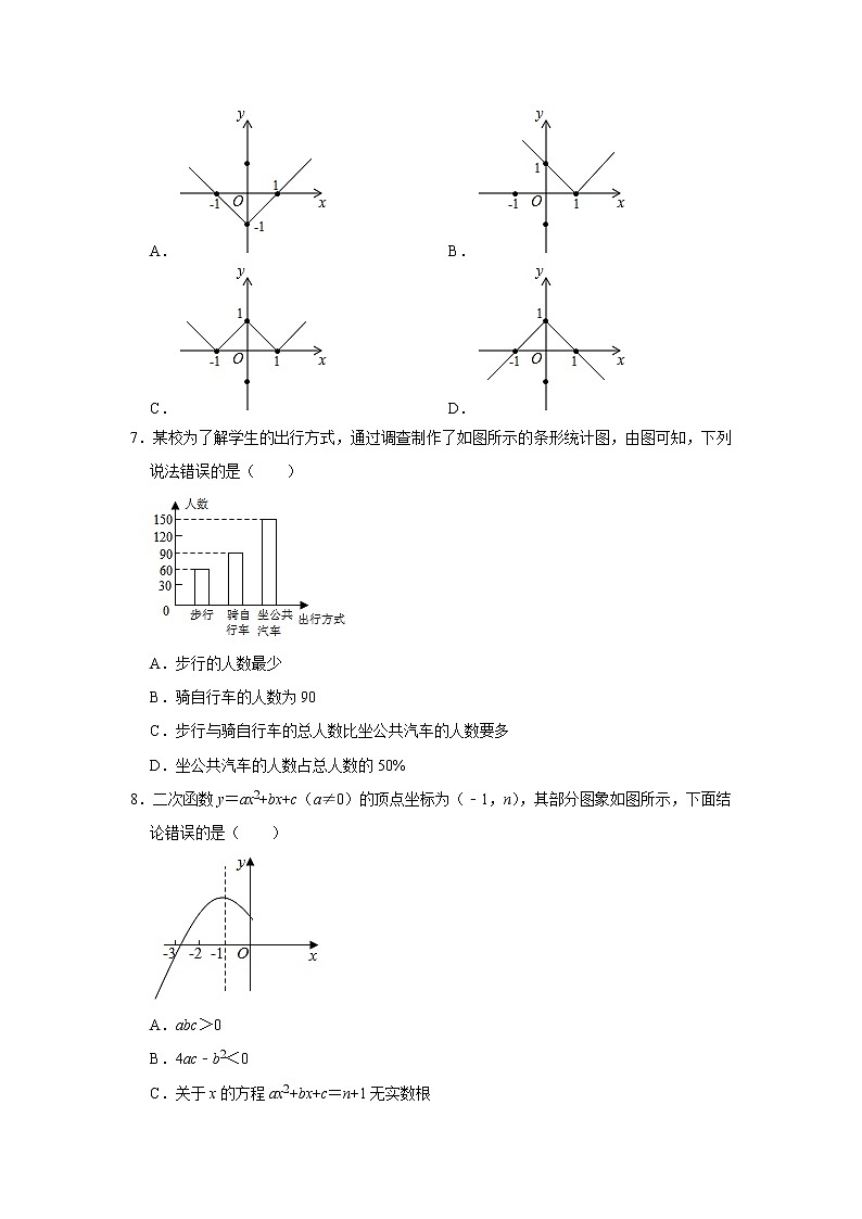 2021年浙江省杭州市中考数学仿真试卷（word版 含答案）02
