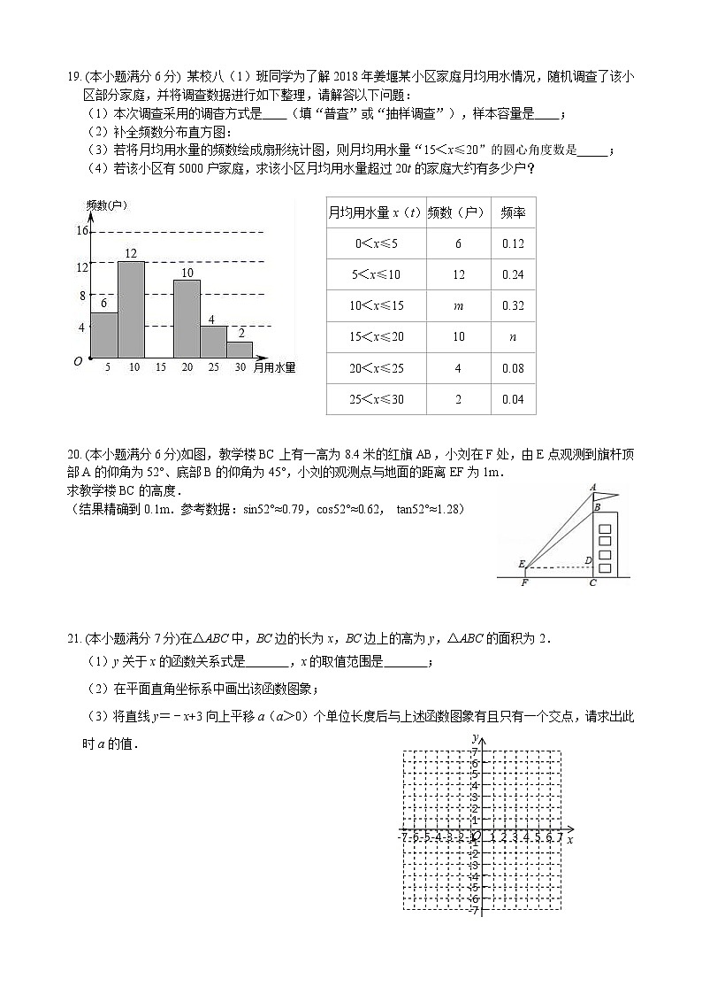 2021年湖北省宜城市中考冲刺模拟训练数学试题（二）（word版 含答案）03