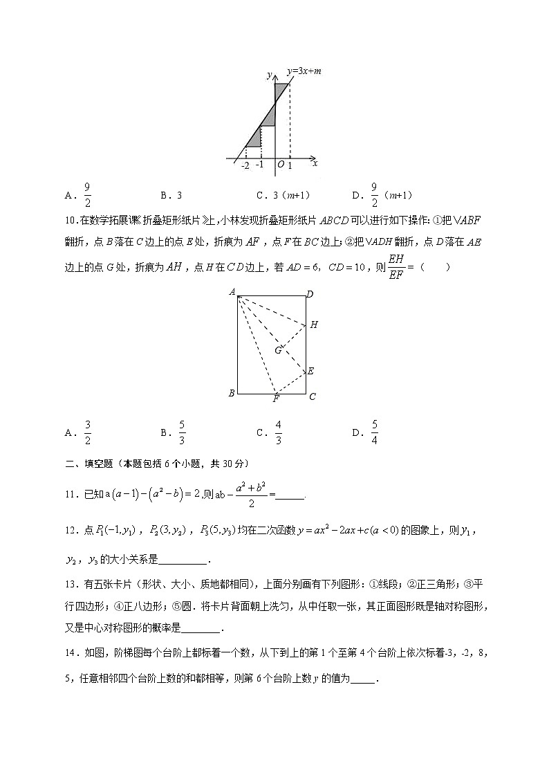 备战2021年中考数学【名校地市好题必刷】全真模拟卷（浙江宁波专用）（原卷、解析版）03