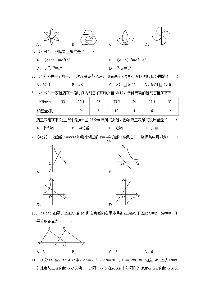 2021年山东省济南市中考数学冲刺训练试卷（word版，含解析）02