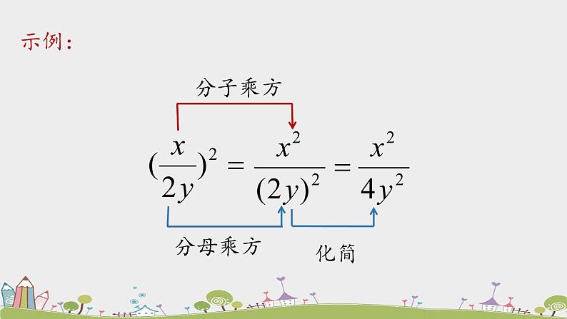 人教版数学八年级上册 15.2.2《分式的乘方》PPT课件08