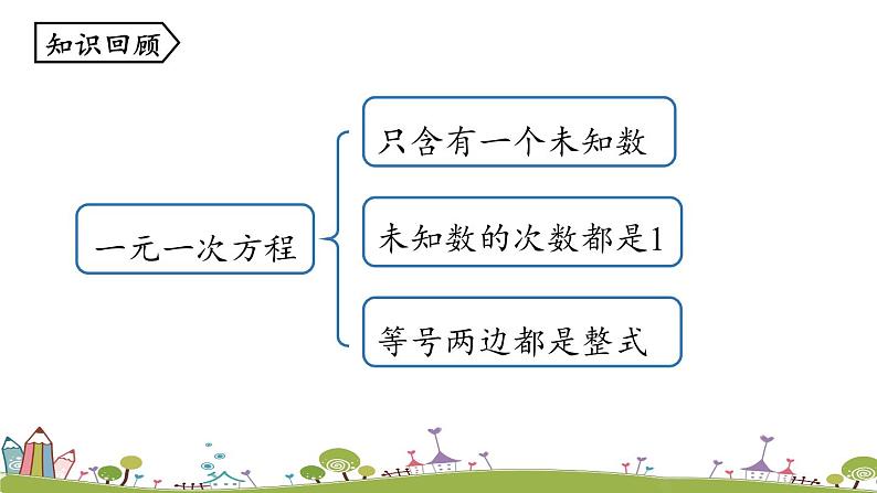 人教版数学七年级上册 3.1《从算式到方程课时2》精品PPT课件02