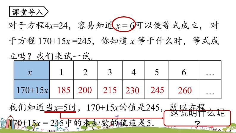 人教版数学七年级上册 3.1《从算式到方程课时2》精品PPT课件04