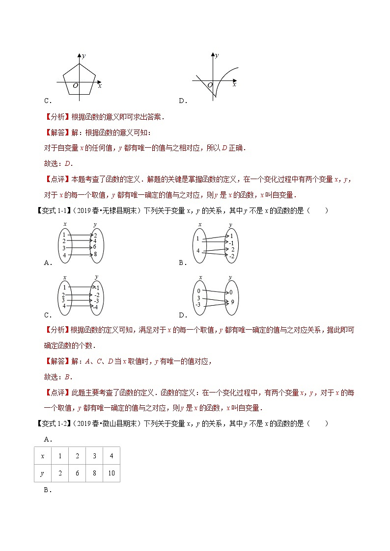 专题1.4 一次函数章末重难点题型（举一反三）（人教版）（解析版）02