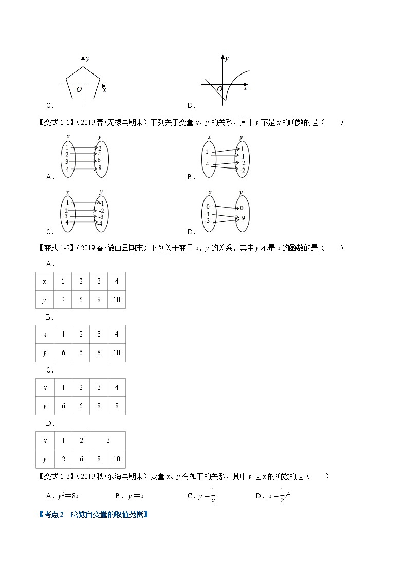 专题1.4 一次函数章末重难点题型（举一反三）（人教版）（原卷版）02