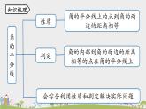 人教版數(shù)學八年級上冊 12.4《全等三角形小結(jié)》第3課時 PPT課件